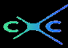 CO| CANAL CAPITAL