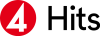FI| TV4 Hits ᵁᴸᵀᴿᴬ ᴿᴬᵂ