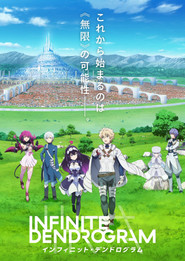 EN - Infinite Dendrogram (2020)