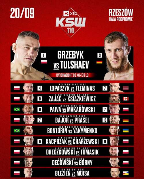 PL - XTB  KSW - 110 (20 . 09 .2025)