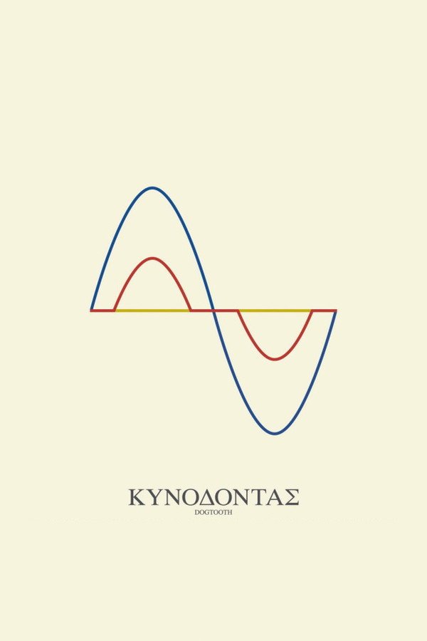 GR - Κυνόδοντας  (2009)