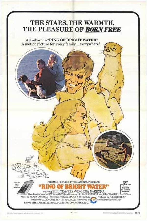 der Otter (1969)