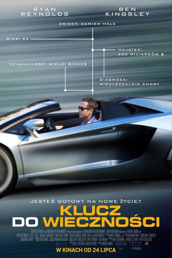 PL - KLUCZ DO WIECZNOŚCI (2015)