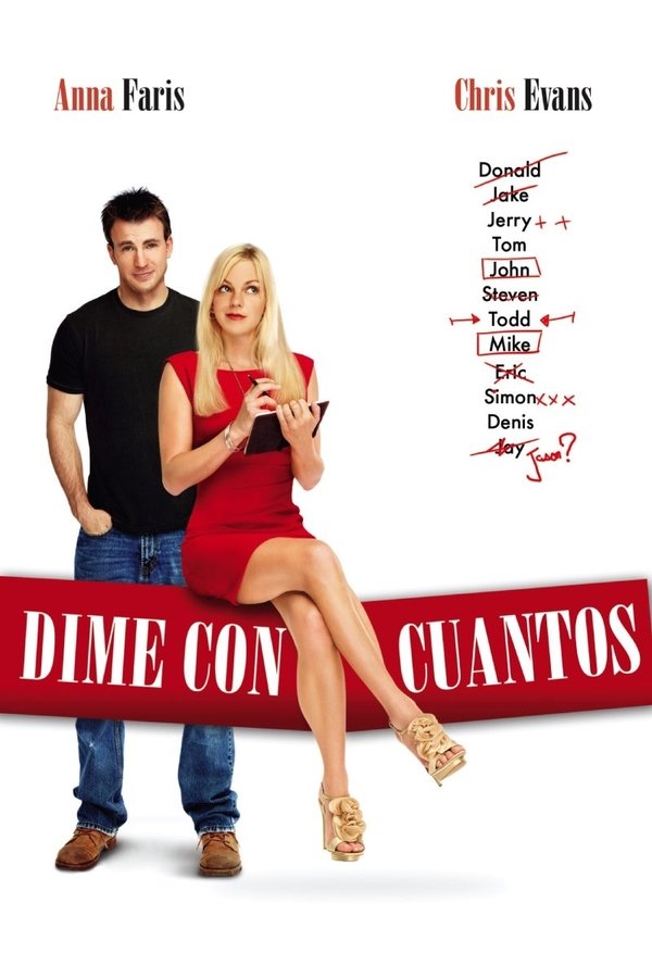 LAT - Dime con cuántos (2011)