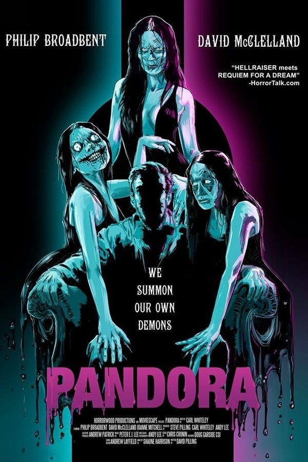 RO - Pandora (1970)
