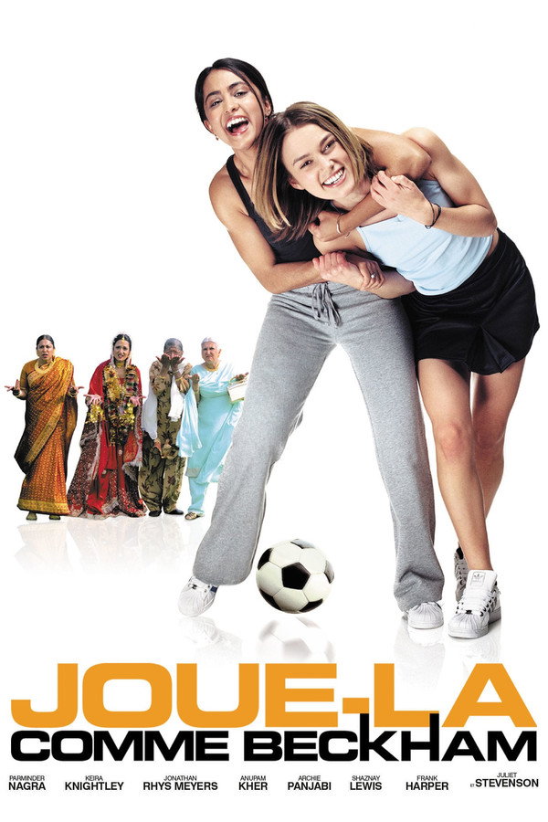 FR - Joue-la comme Beckham (2002)