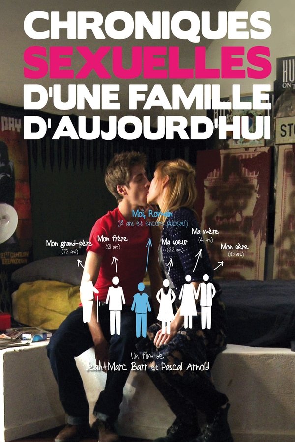 PL - SEKSUALNE KRONIKI FRANCUSKIEJ RODZINY (2012) 18+