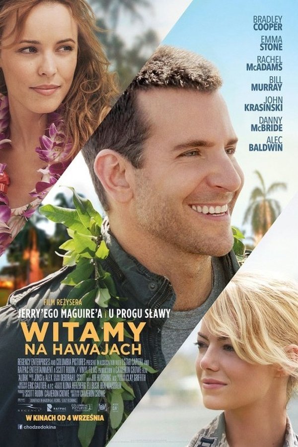 PL - WITAMY NA HAWAJACH (2015)