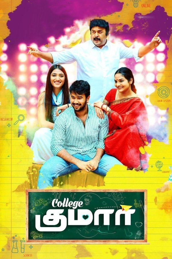 SOM - College Kumar  (2020)